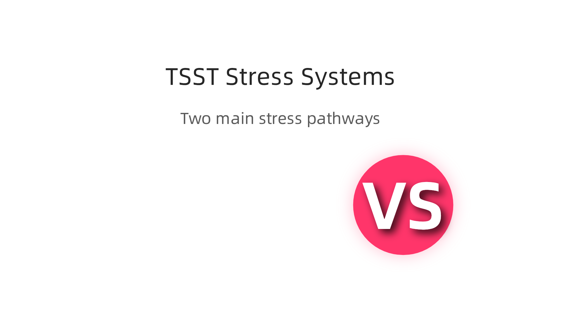 Understanding the body's two main stress systems activated during the Trier Social Stress Test: the sympathetic nervous system and the HPA axis.