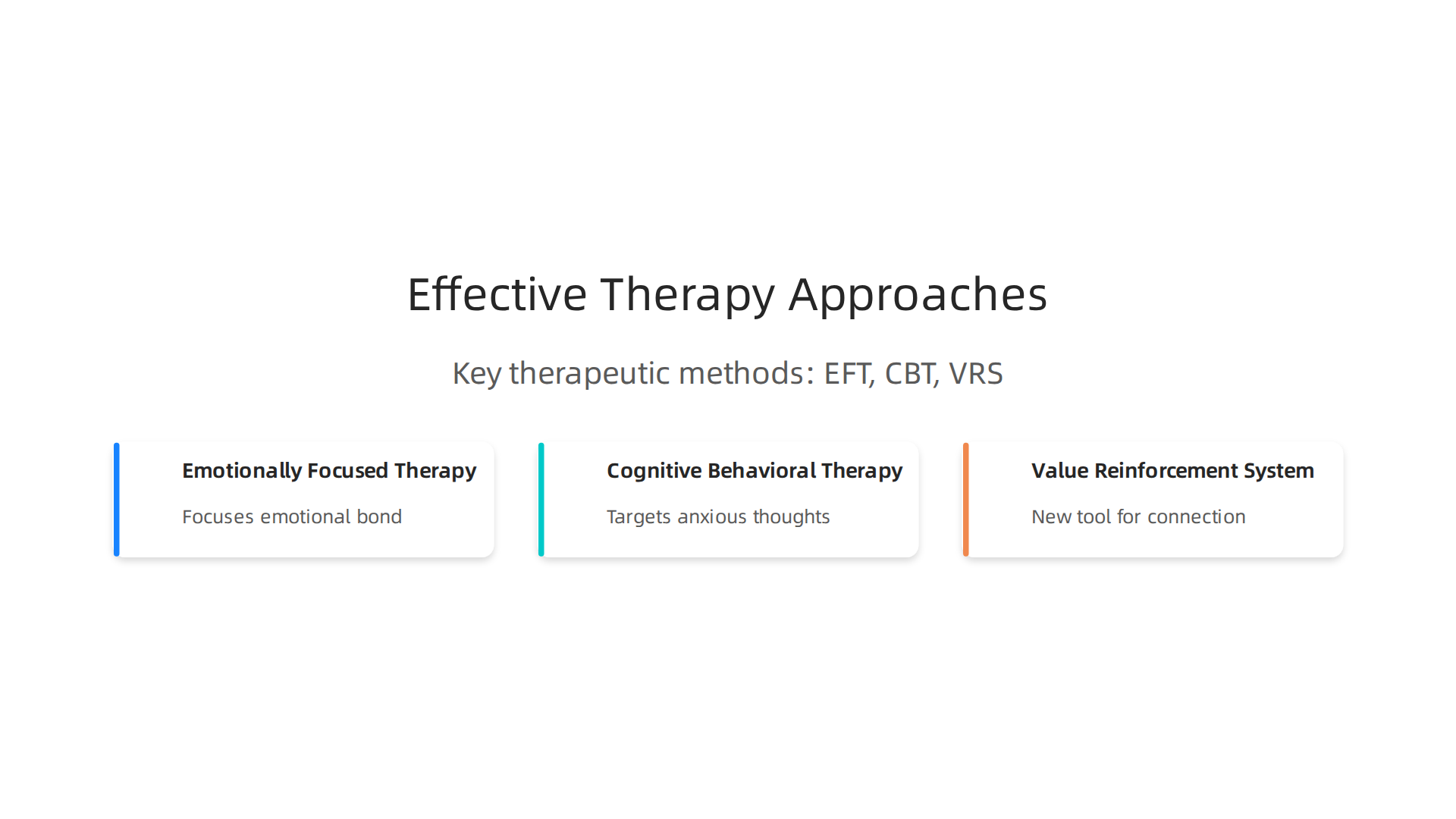 Key therapeutic methods like EFT and CBT provide structured pathways to address relationship anxiety effectively.