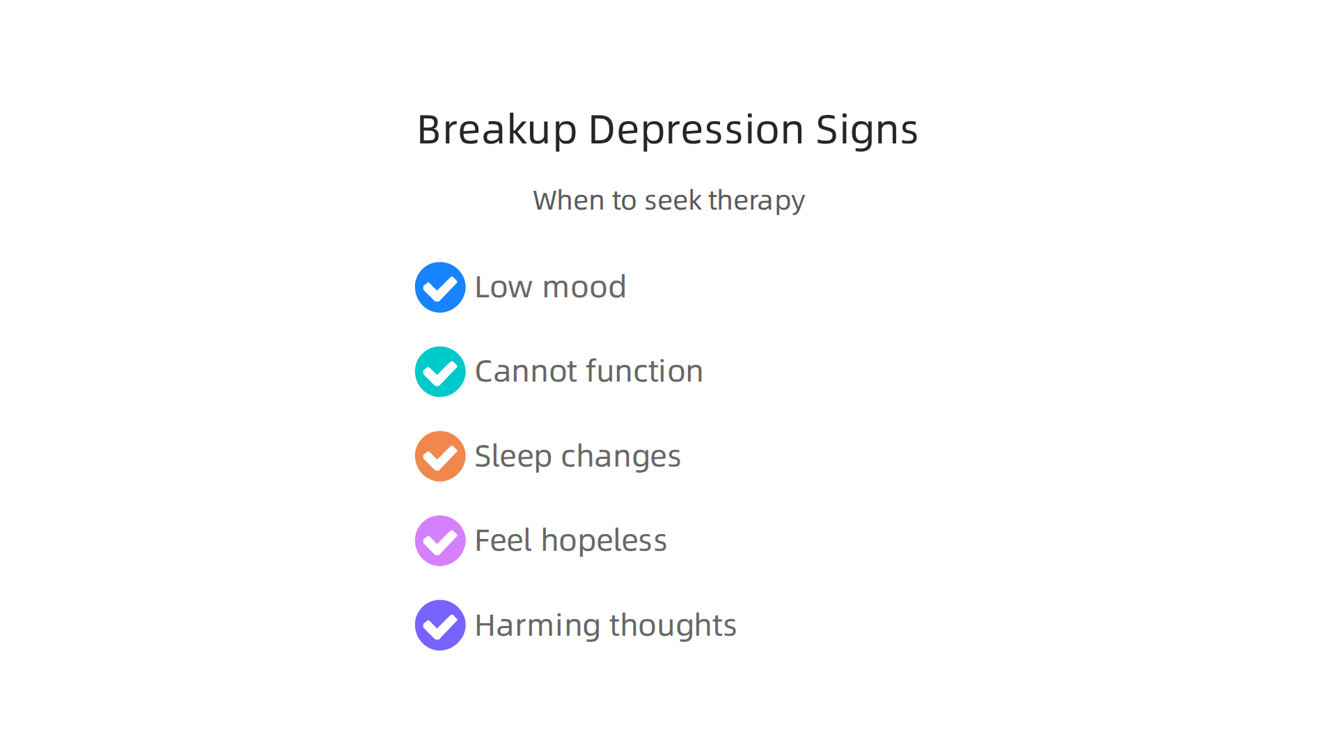 Recognize these critical warning signs that suggest breakup grief may have evolved into clinical depression requiring professional help.