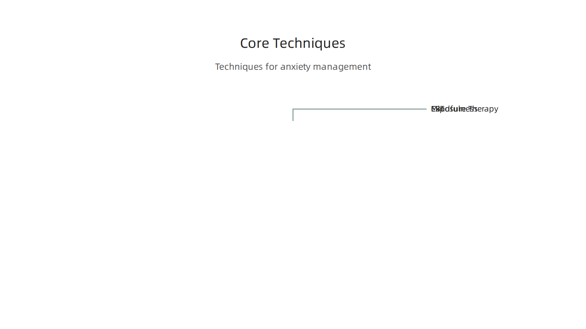 An overview of core techniques like CBT, Exposure Therapy, and Mindfulness used in behavioral health counseling.
