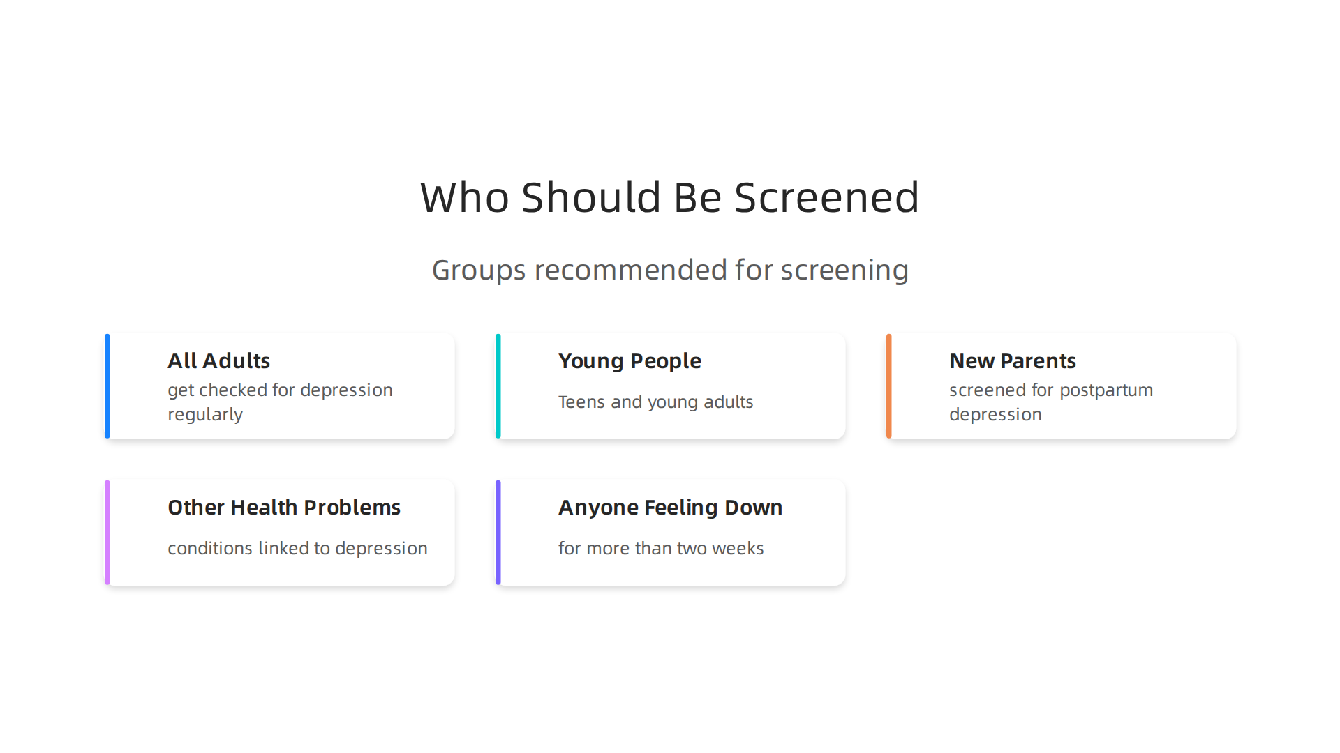 Infographic detailing various groups recommended for routine depression screening.