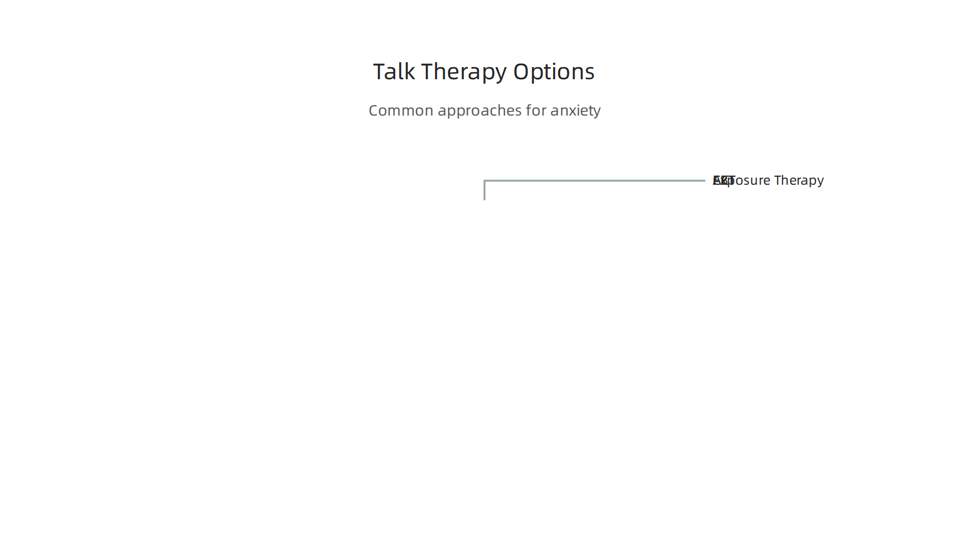 An infographic outlining effective talk therapy methods used by psychologists and therapists to manage anxiety.