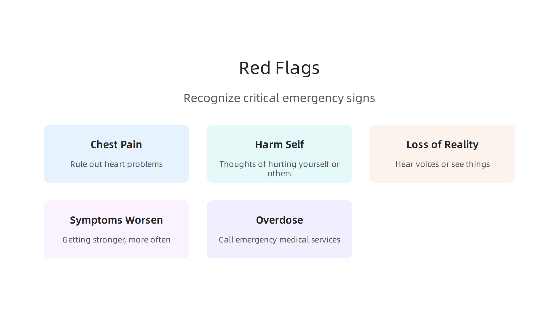 Recognizing these critical signs can guide individuals to seek professional medical attention when anxiety symptoms are severe.