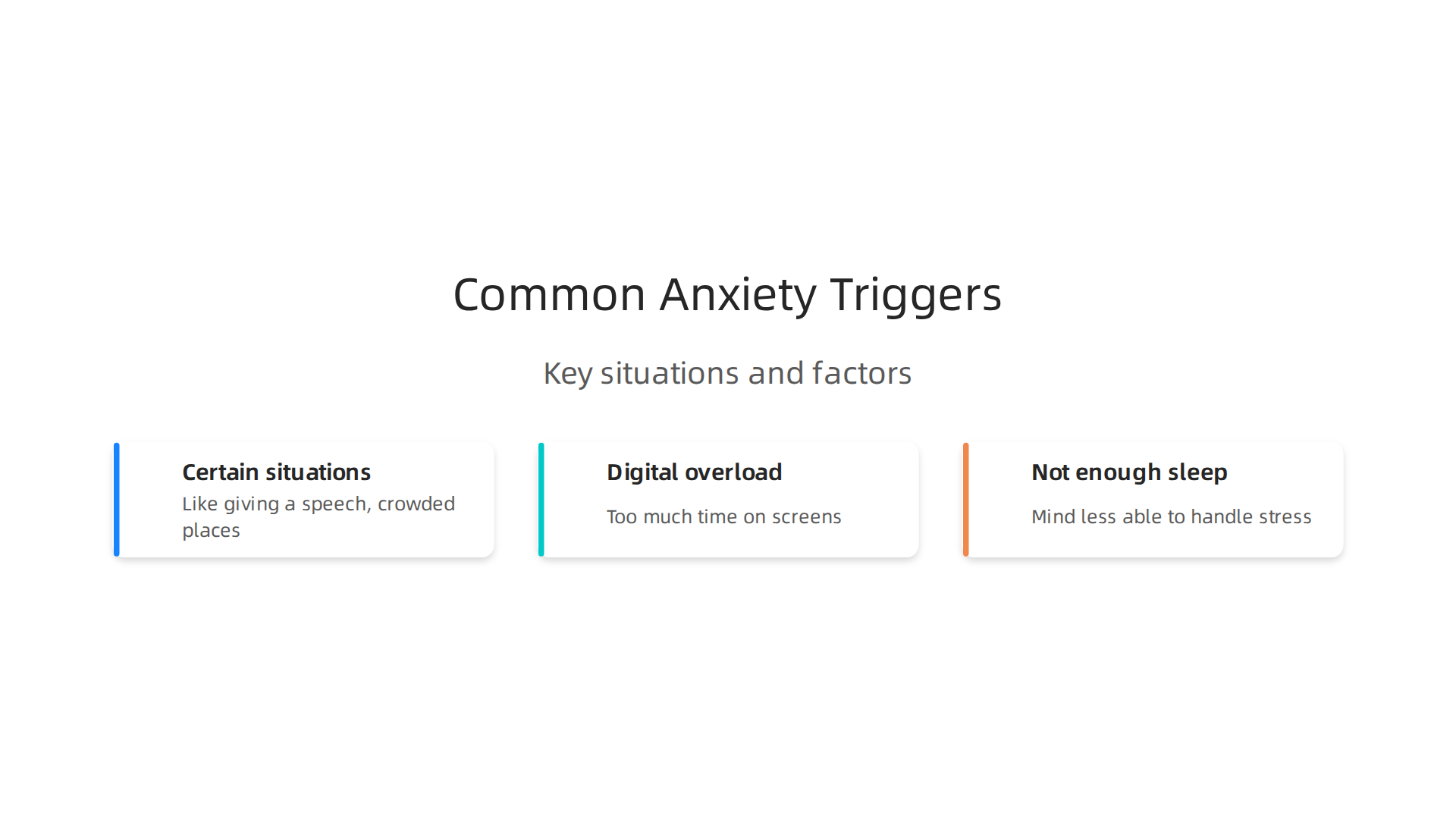 Visualizing key situations and factors that can intensify anxiety symptoms.
