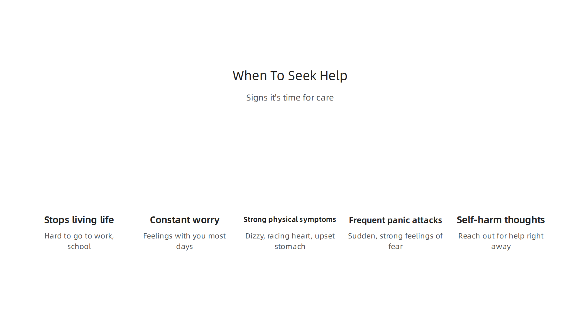 Identify key indicators that suggest it's time to consult a mental health professional for anxiety.