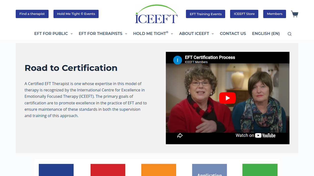 A screenshot of the ICEEFT website, showcasing their directory for finding certified EFT therapists.