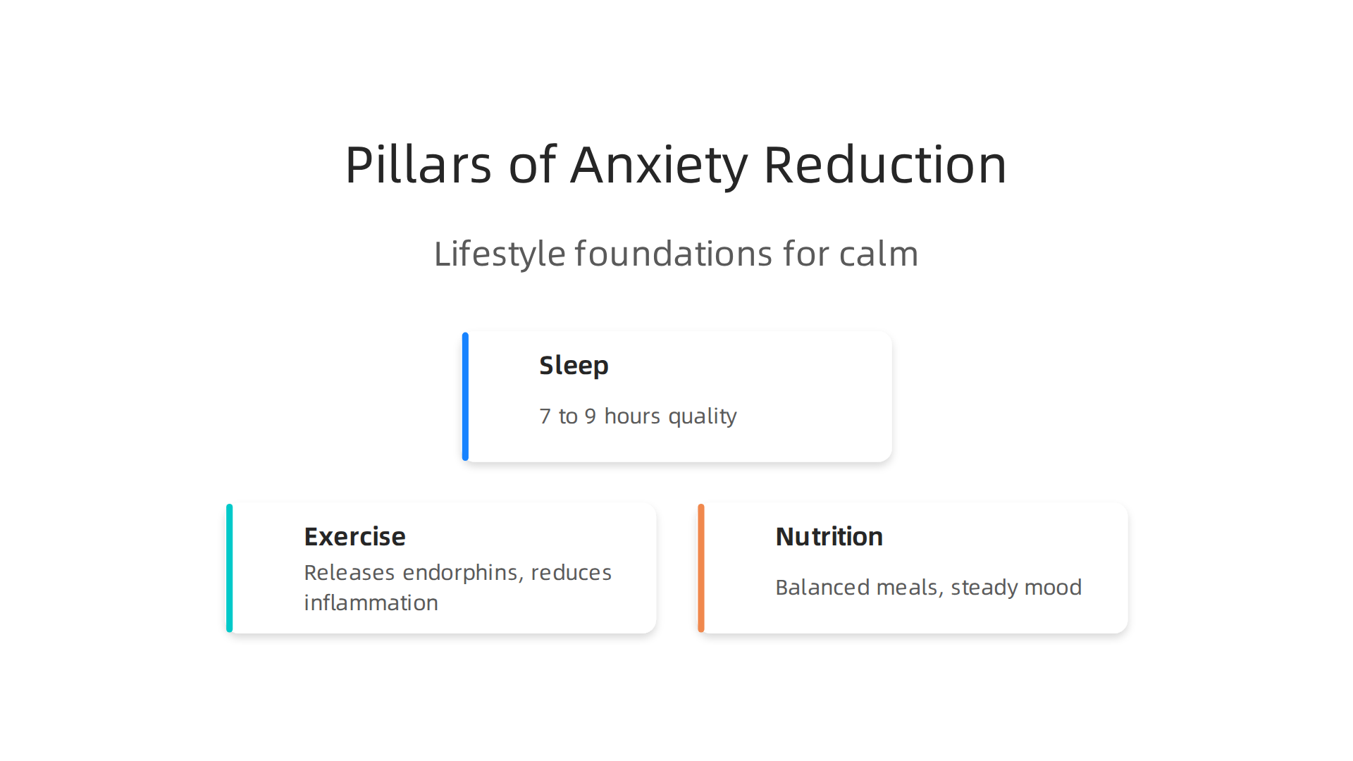 Key lifestyle foundations that contribute to lasting calm and reduced anxiety.