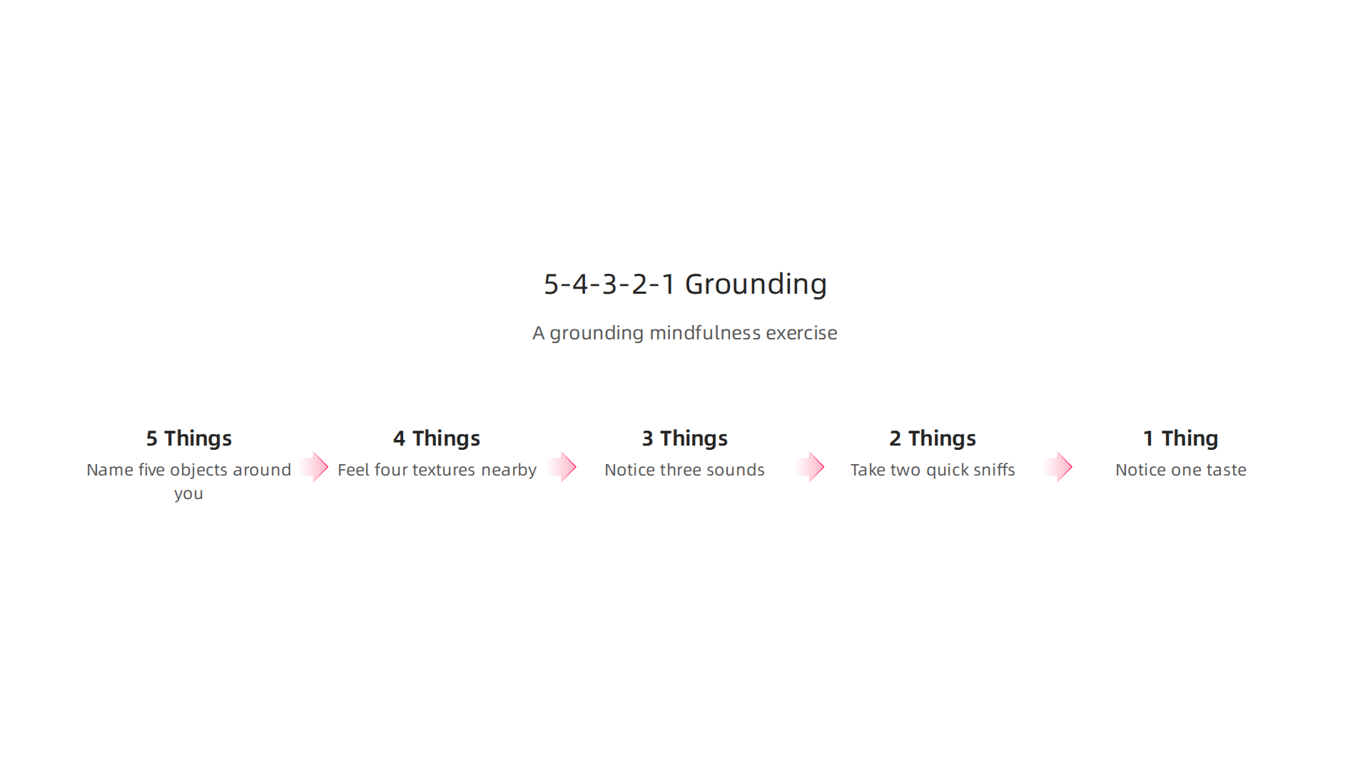 A visual guide to the 5-4-3-2-1 grounding technique for staying present during anxiety.
