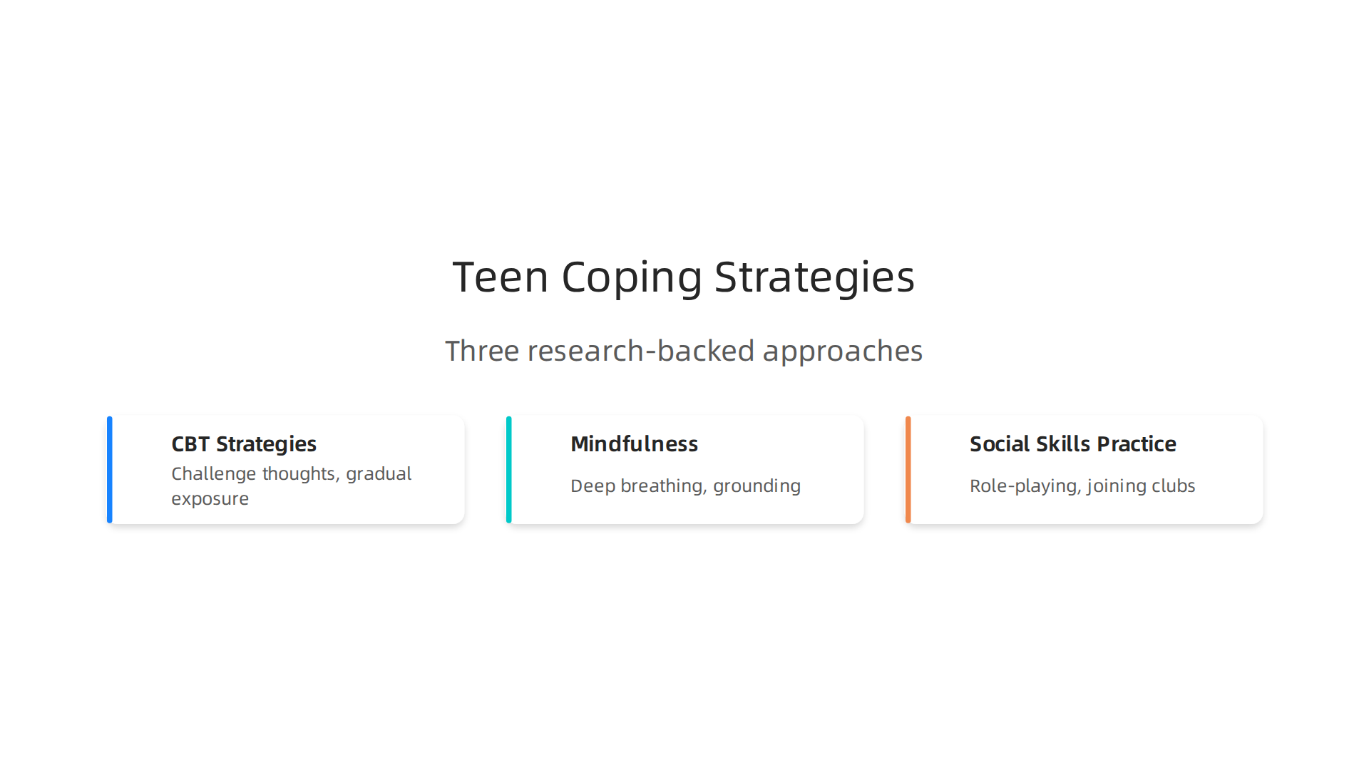 Key cognitive-behavioral, mindfulness, and social skill techniques teens can use to manage social anxiety.