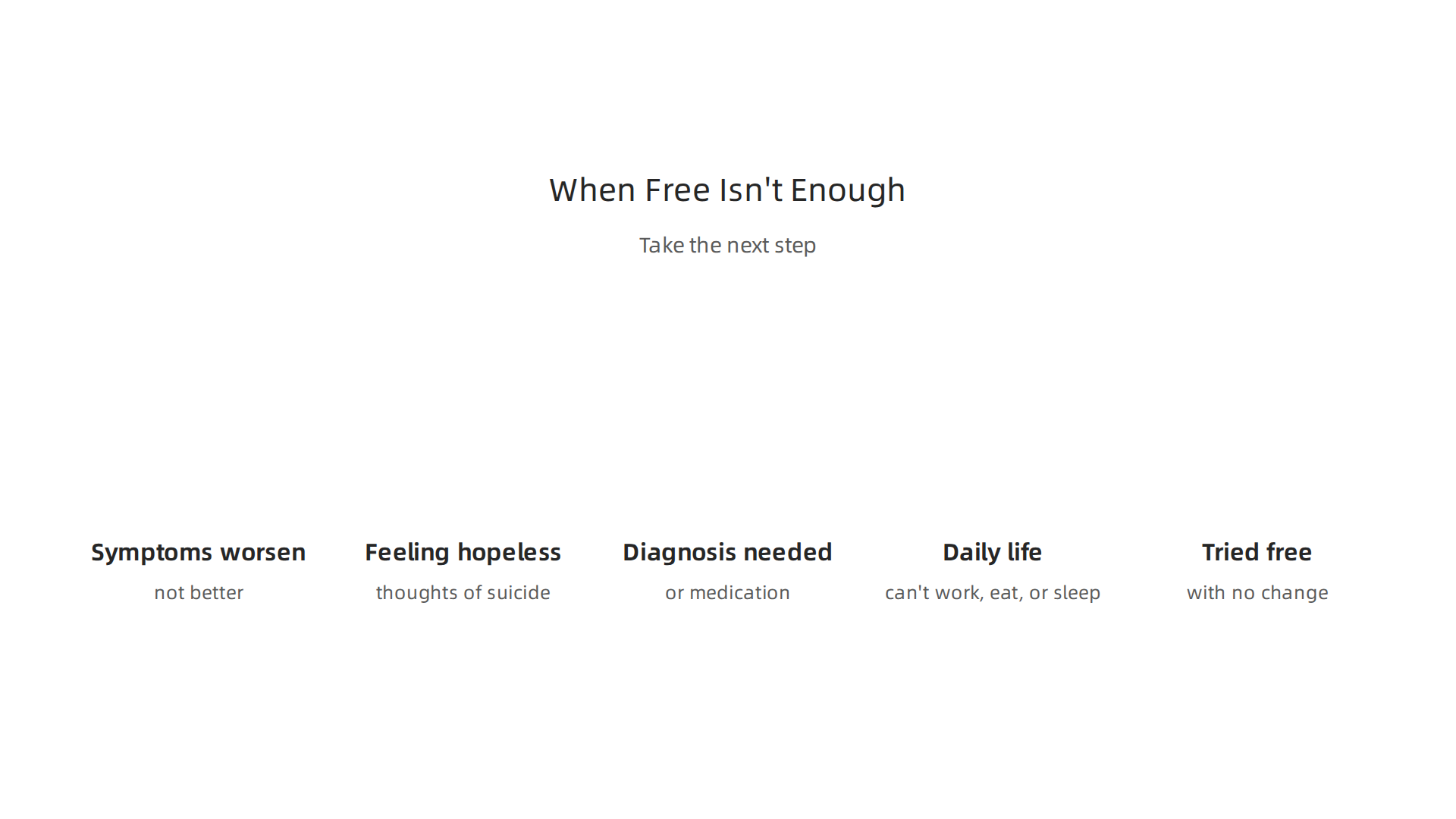 An infographic listing critical warning signs that indicate free online therapy may no longer be sufficient for mental health needs.