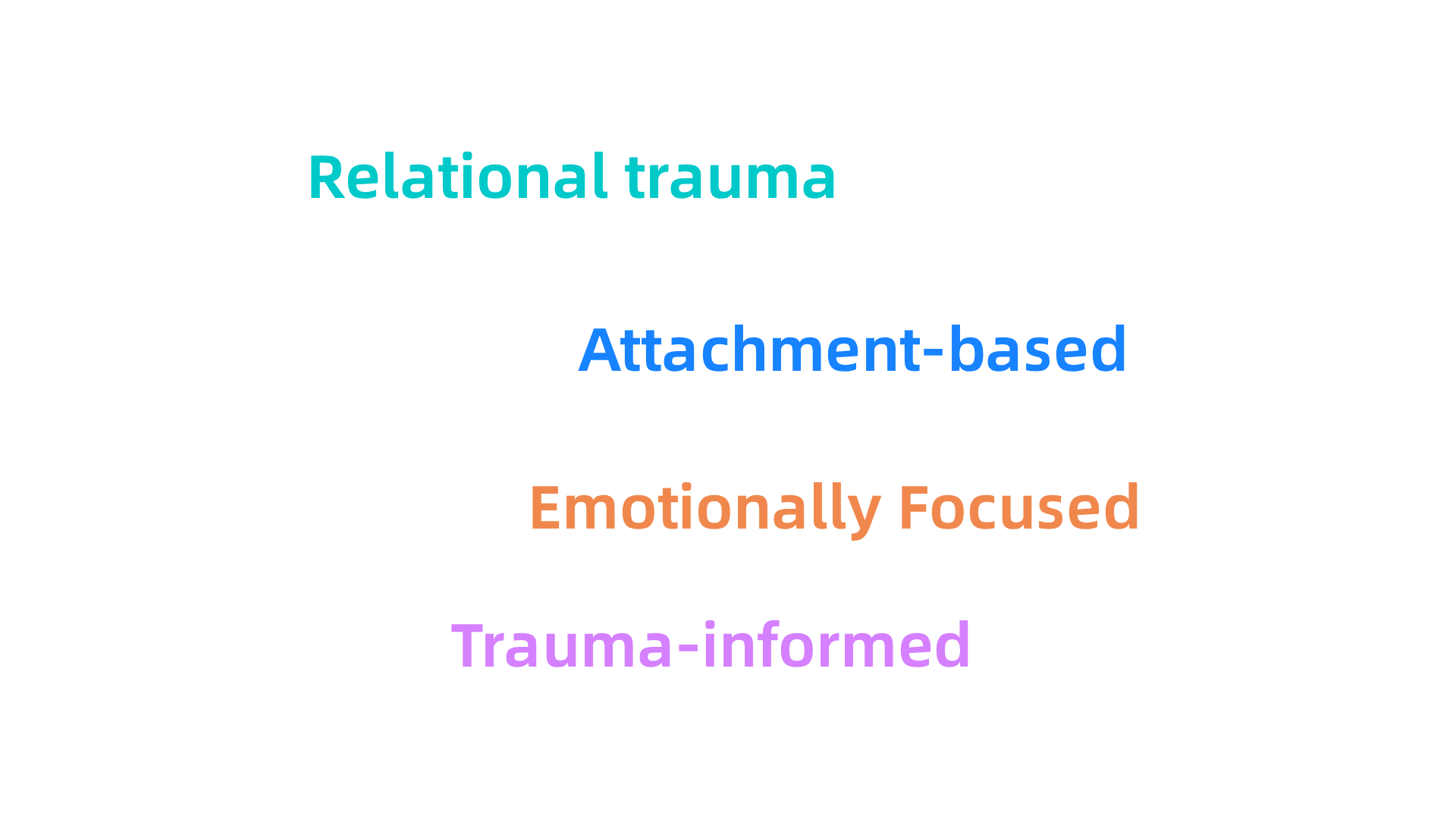When searching for an attachment therapist, look for these specific terms in their professional profiles.