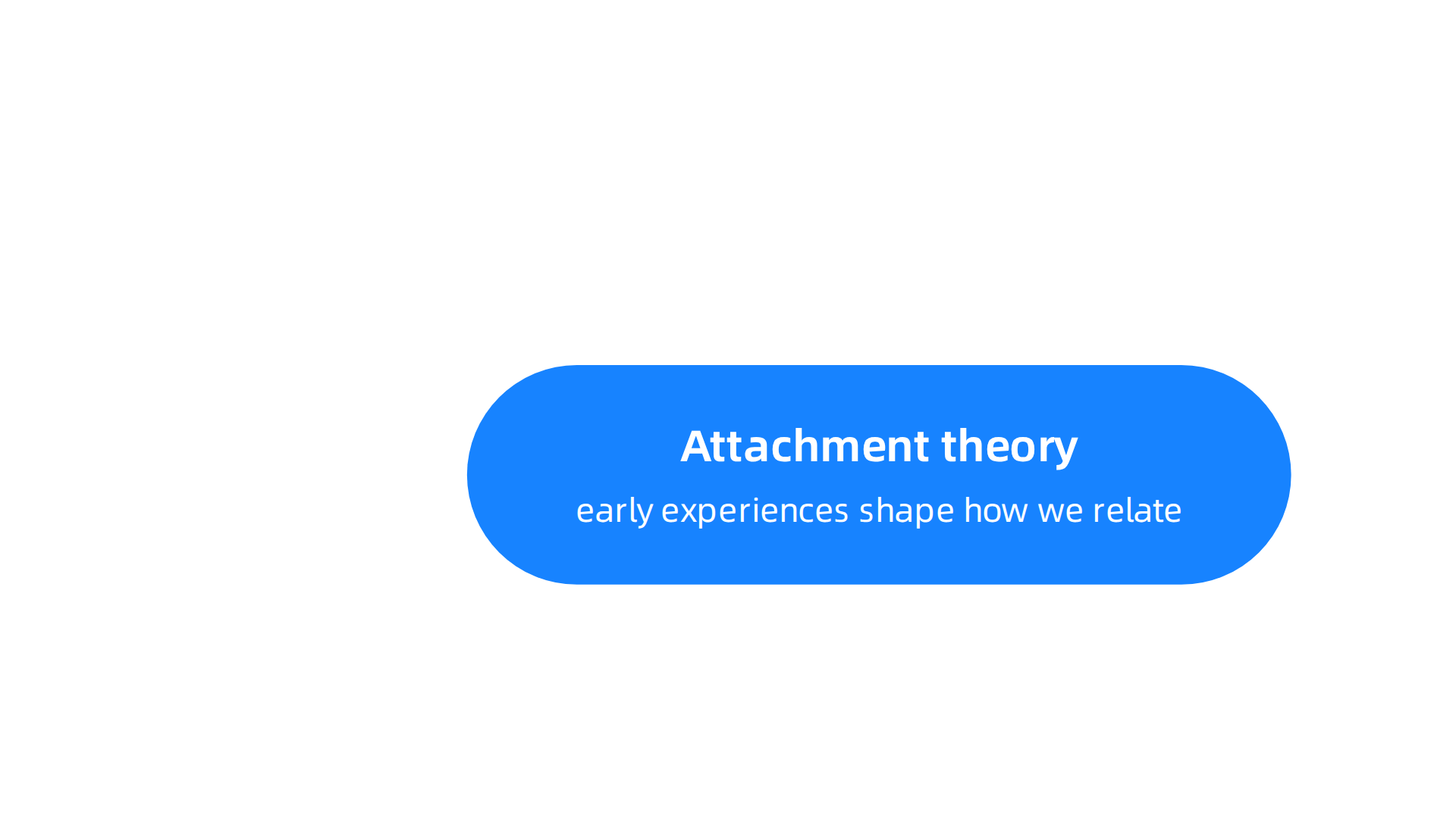 The foundational principles of nurture therapy, emphasizing attachment, safety, and emotional connection.